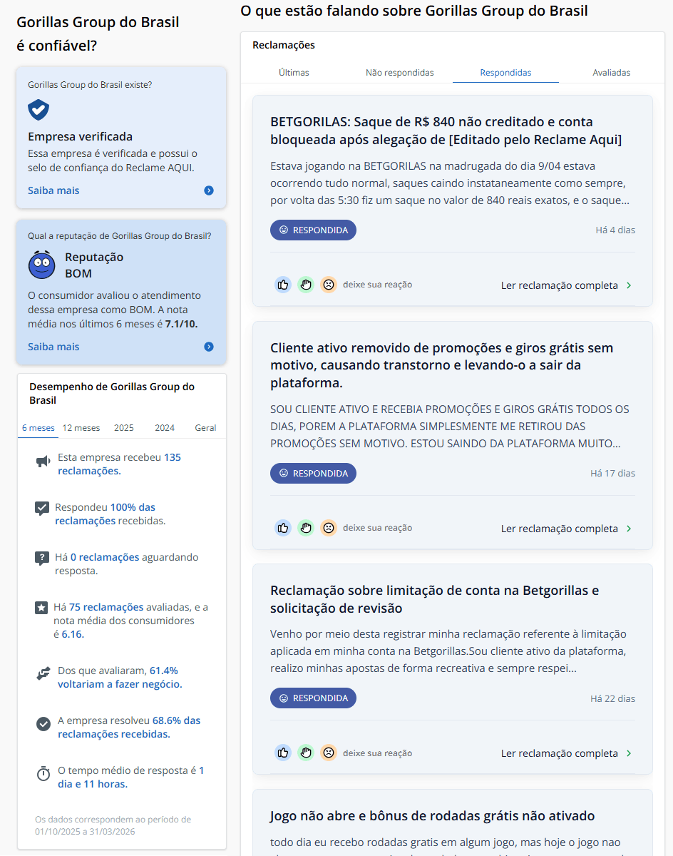 BetFalcons Reclame Aqui