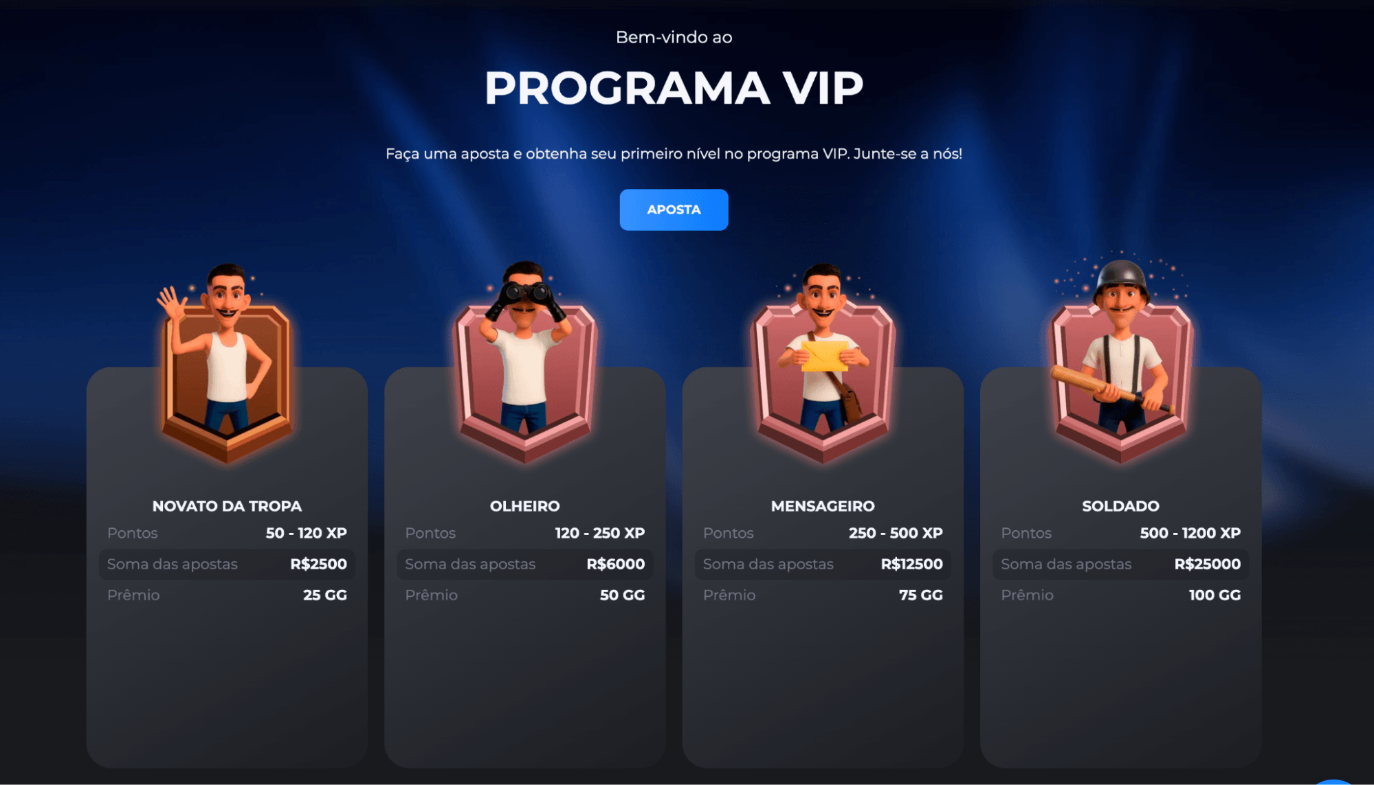 Receba Bet VIP
